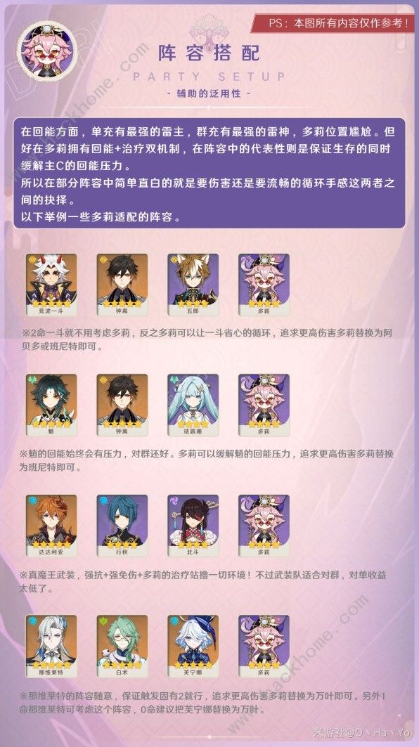 原神多莉配装攻略6