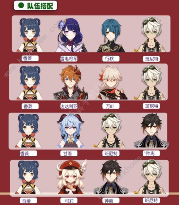 原神4.2香菱培养攻略3