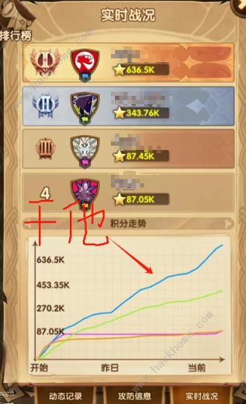 剑与远征陨星秘境攻略大全2