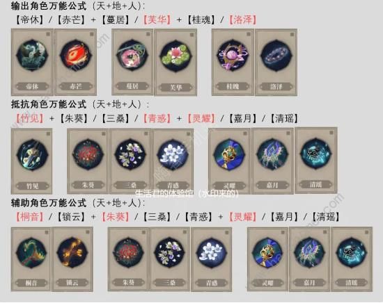 山海镜花新版灵器搭配攻略3