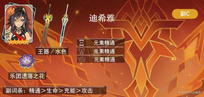 原神萌新必练后台输出角色大全19