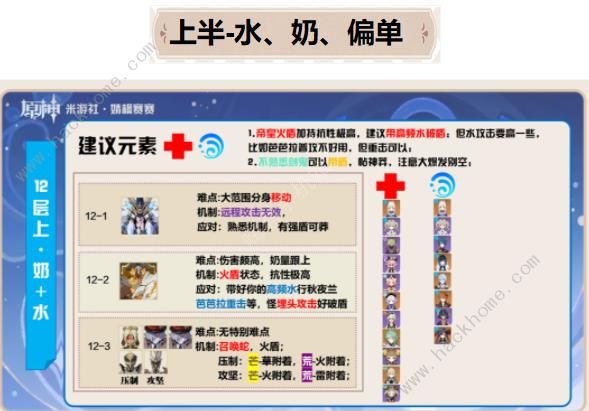 原神1.0深渊攻略4