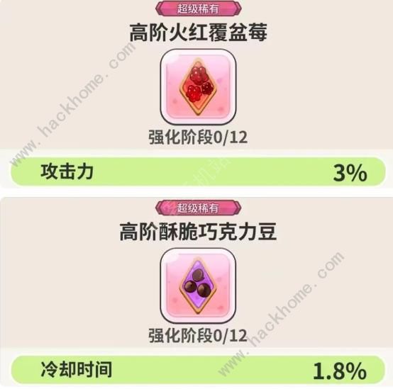 冲呀饼干人王国配料大全2
