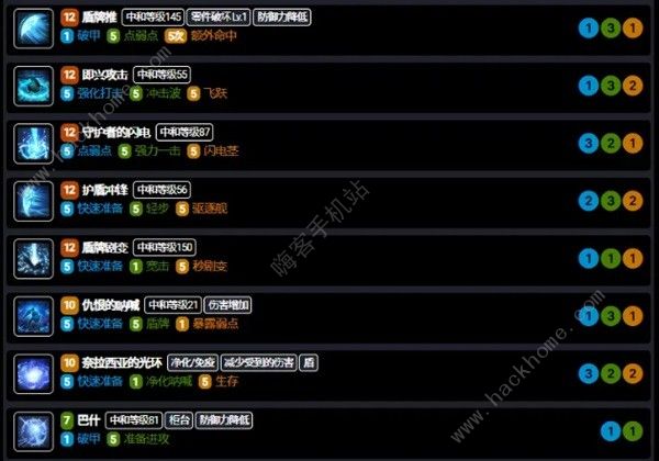 命运方舟裁决者配装攻略_命运方舟裁决者打造贵吗