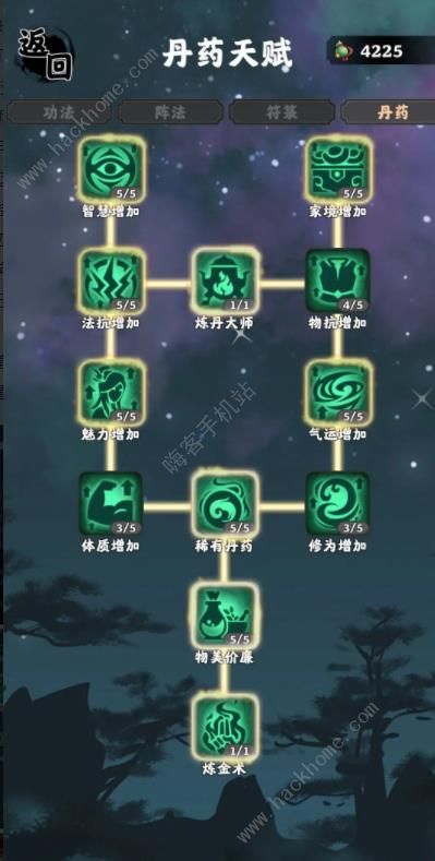 坚持到底十五重天攻略4