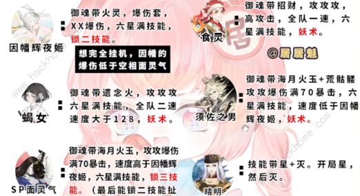 阴阳师伪月落阵容攻略大全4