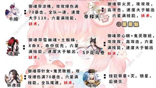 阴阳师伪月落阵容攻略大全5