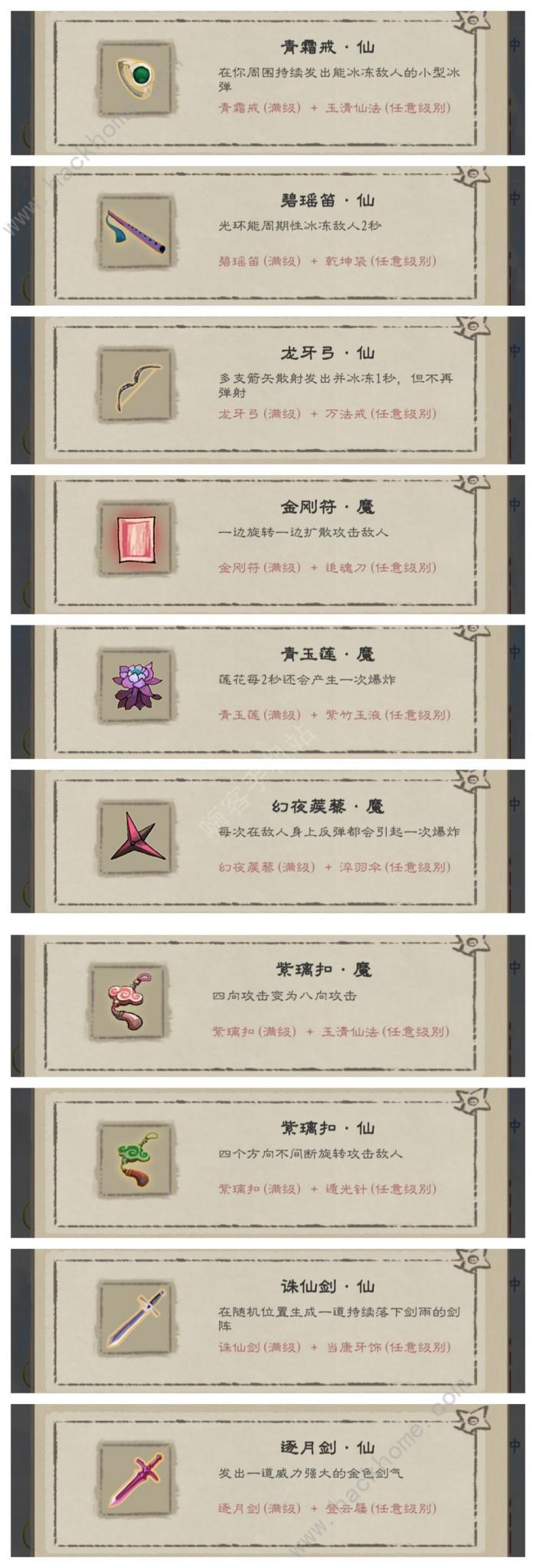 九重试炼法宝合成表最新2