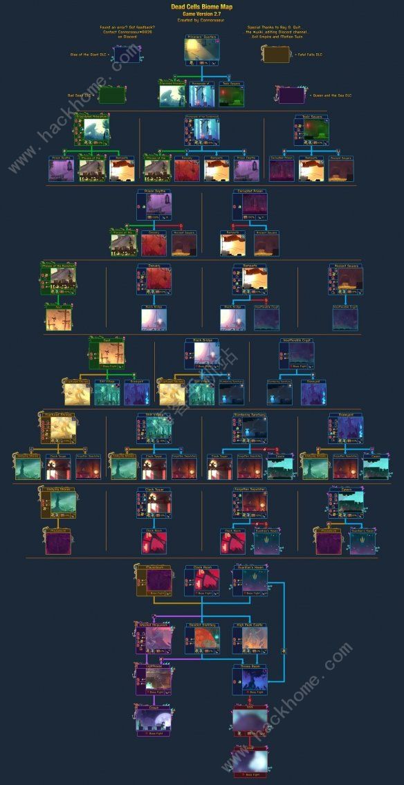 重生细胞女王路线攻略_重生细胞王手路线