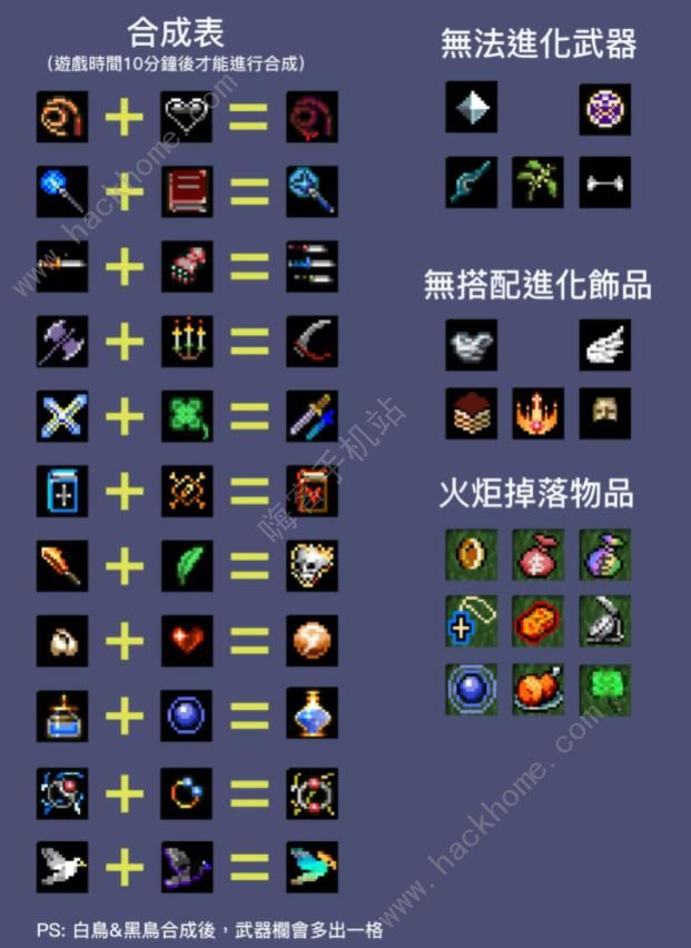 吸血鬼幸存者超武合成表_吸血鬼生存怎么吸血