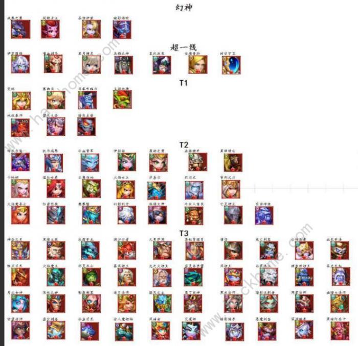 部落大作战英雄排行榜1