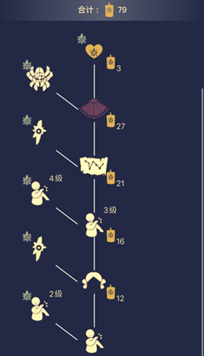 光遇土先知复刻兑换图2