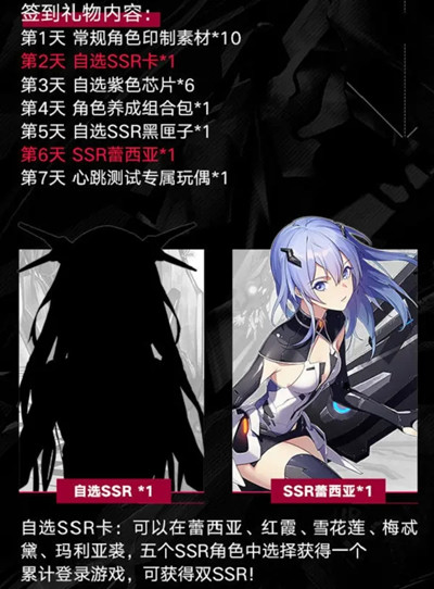 空匣人型自选ssR选择攻略2