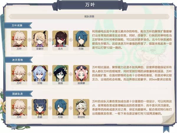 原神枫原万叶阵容攻略1