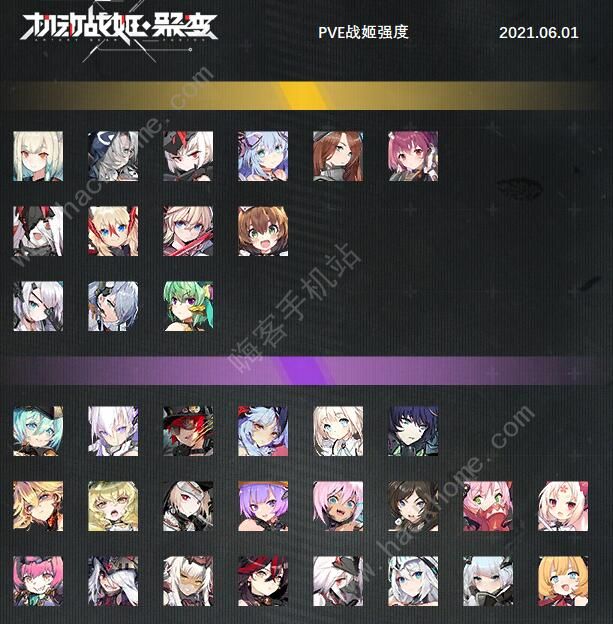 机动战姬聚变新手教程1