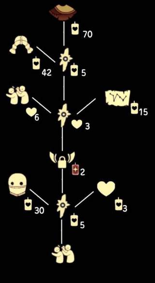 光遇6.3粗辫复刻先祖位置大全2