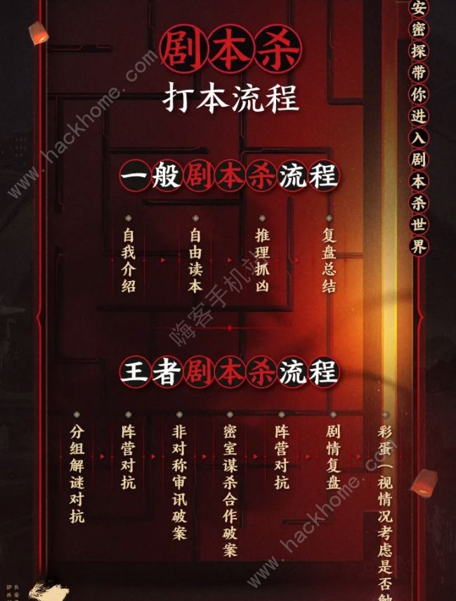 王者荣耀不夜长安机关诡剧本杀攻略1