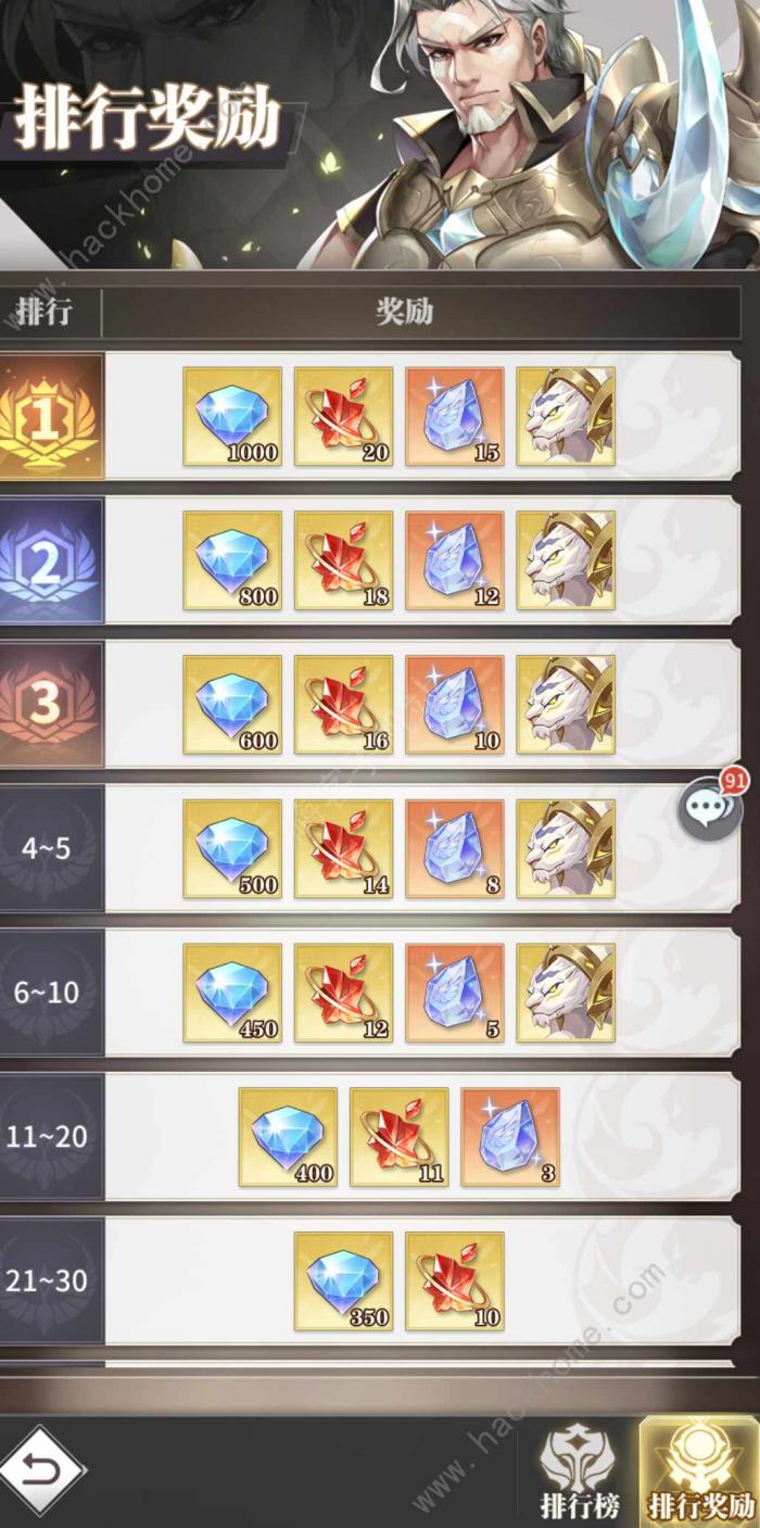 斗罗大陆武魂觉醒罗生殿攻略2