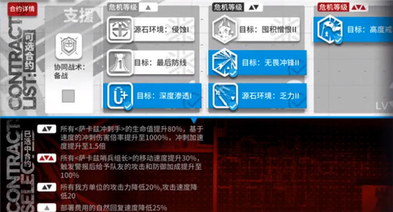 明日方舟光谱行动荒废工厂攻略2