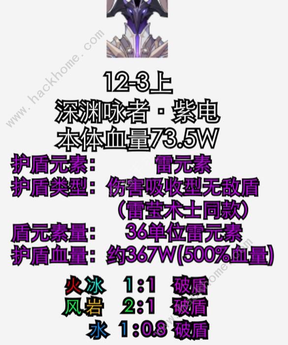 原神破盾工具人推荐1