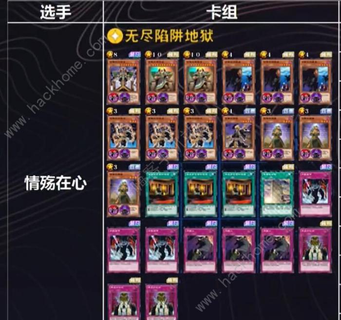 游戏王决斗链接同盟天梯卡组排行2