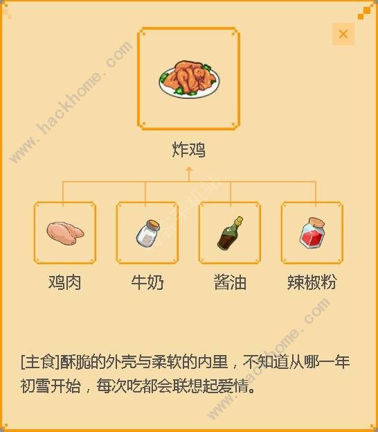 小森生活炸鸡怎么解锁2