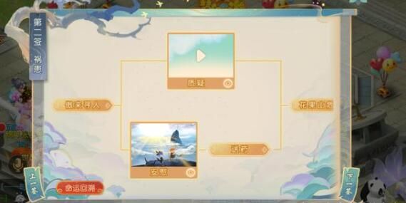 梦幻西游手游花果山入世天命签攻略大全6