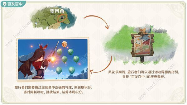 原神风花节任务攻略大全3