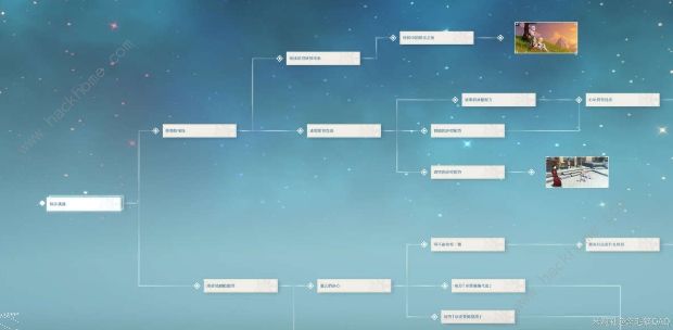 原神重云邀约攻略1