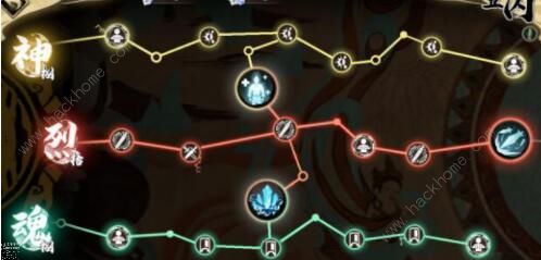 天地劫幽城再临五内加点攻略_天地劫幽城再临技能搭配