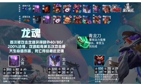 云顶之弈龙魂阵容攻略1