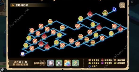 四叶草剧场世界树攻略3