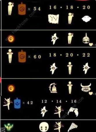 光遇黄鼠狼面具兑换图_光遇黄鼠狼面具兑换大全