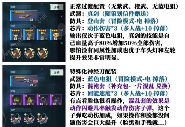 映月城与电子姬即刻指令怎么配装3