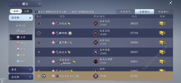 天涯明月刀手游打本职业推荐2