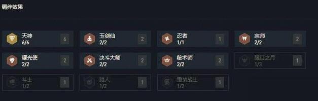 云顶之弈10.21宗师猎人阵容怎么搭配1