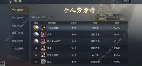 鸿图之下武将排名1