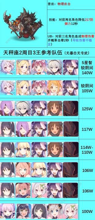 公主连结天秤座公会战攻略4