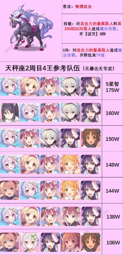 公主连结天秤座公会战攻略5