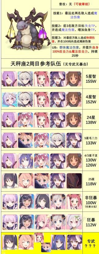 公主连结天秤座公会战攻略6