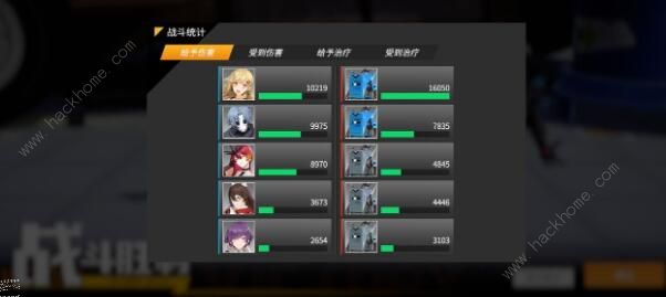 高能手办团御三家阵容怎么搭配3