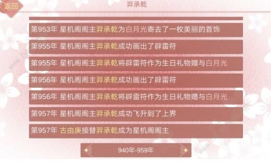 某某宗女修修炼手札新手攻略8