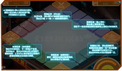 DNF幻想模拟战模拟币怎么刷更多3