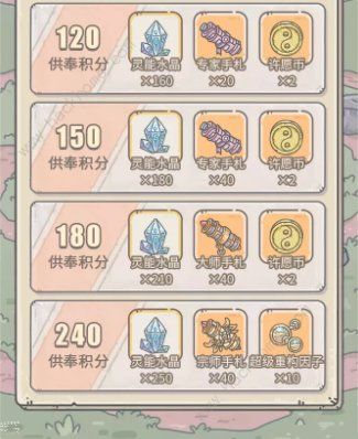 供奉周地球意志选项2