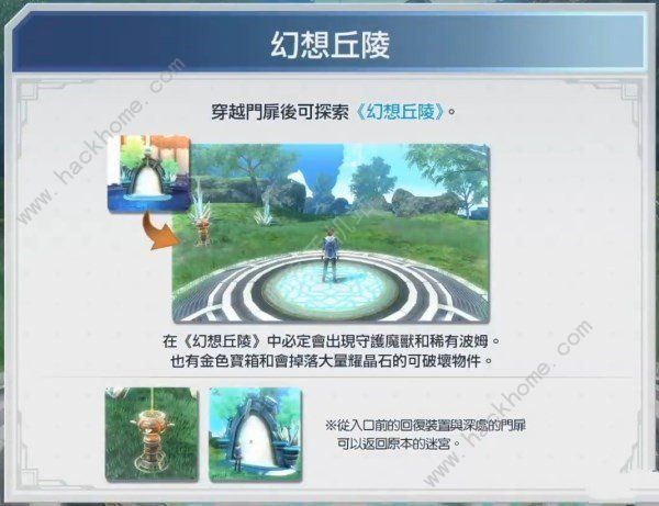 创之轨迹升级攻略_创之轨迹回路升级