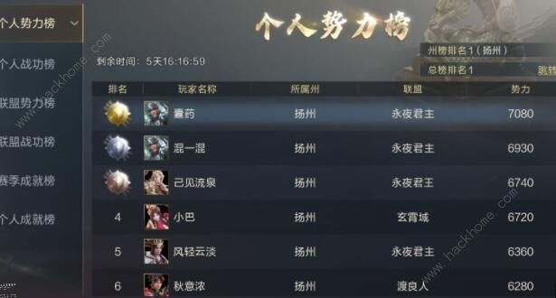 鸿图之下开荒攻略2