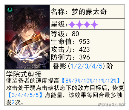 崩坏星穹铁道2.6光锥什么角色好3