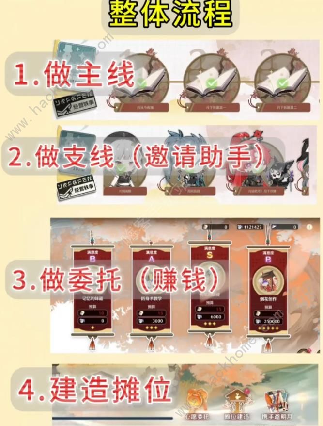 鸣潮追月节经营伙伴最高等级_鸣潮追月节经营伙伴最高等级技巧