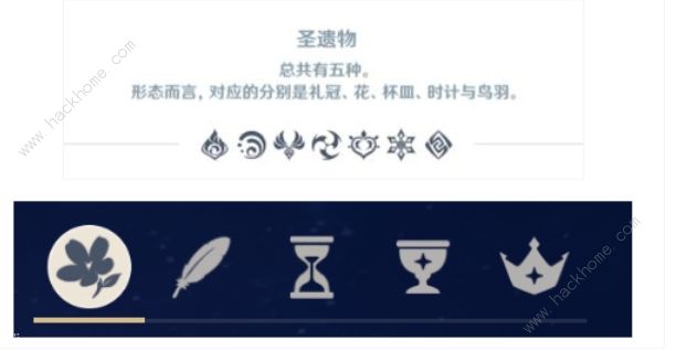 原神祝圣之霜怎么用1