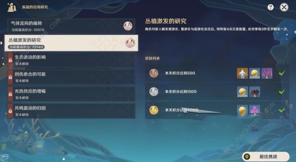 原神振晶的应用研究第二天怎么打1